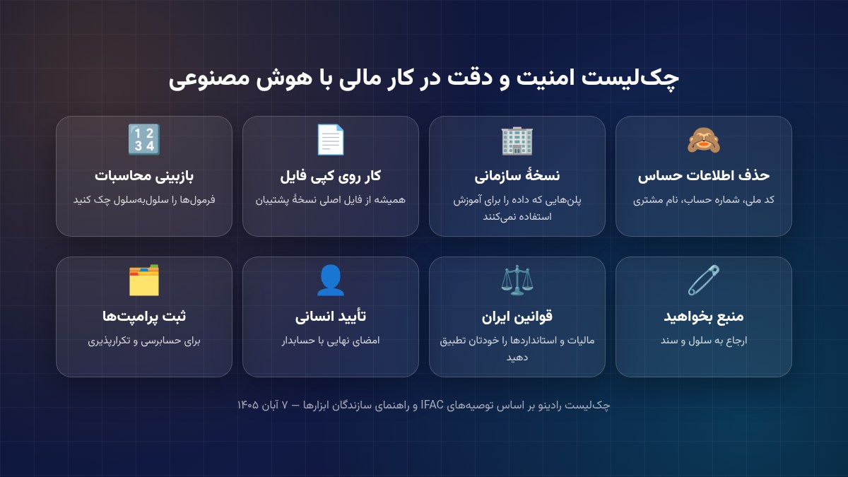 چکلیست امنیت و دقت در استفاده از هوش مصنوعی در حسابداری