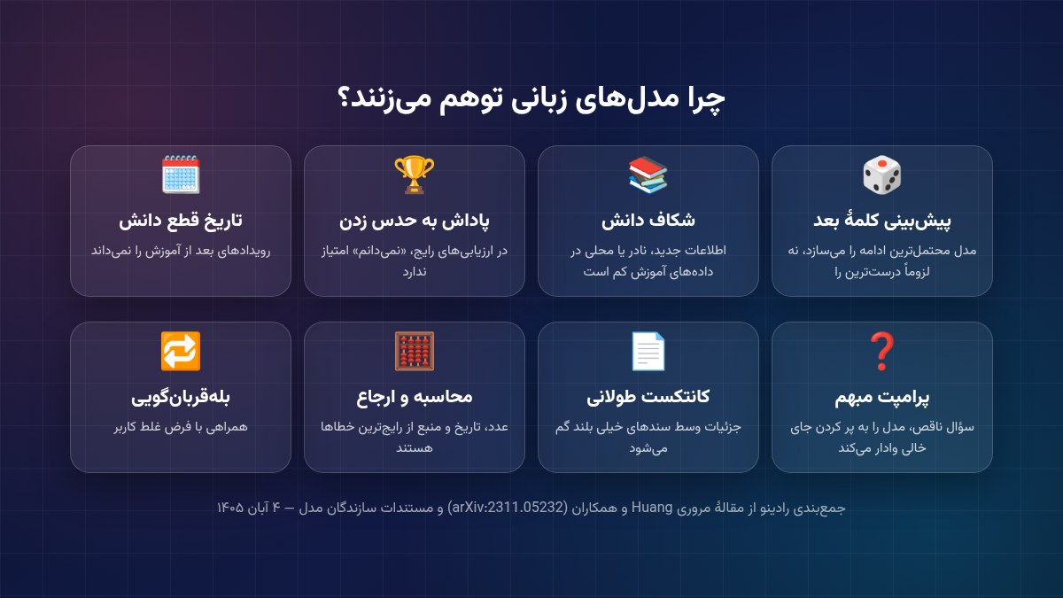 دلایل اصلی توهم در مدل‌های زبانی بزرگ