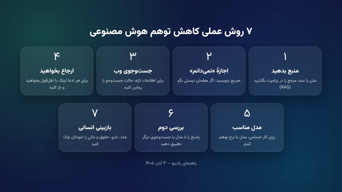 هفت روش عملی برای کاهش توهم هوش مصنوعی