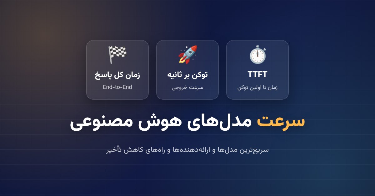 سرعت مدل هوش مصنوعی؛ سریع‌ترین مدل‌ها و راه‌های کاهش تأخیر
