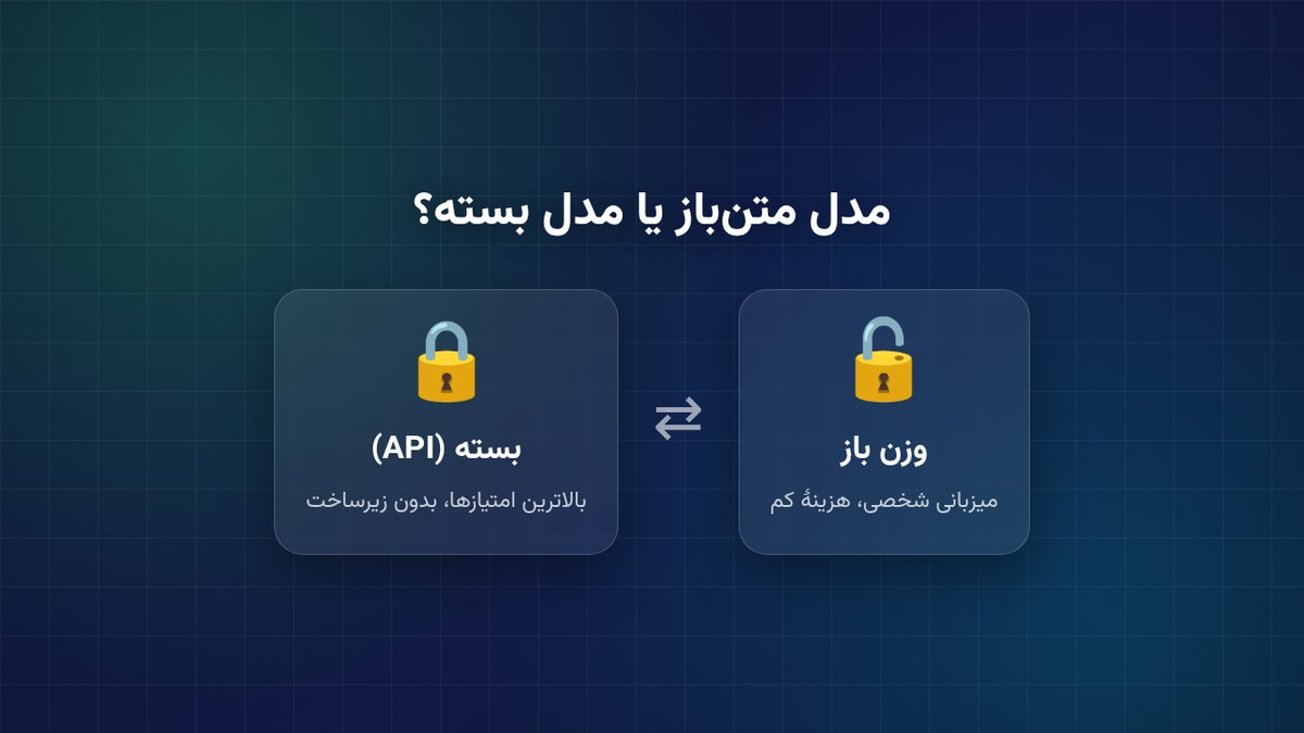 مقایسه مدلهای هوش مصنوعی متنباز و مدلهای بسته API