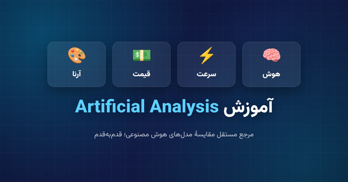آموزش Artificial Analysis؛ راهنمای کامل خواندن رتبه‌بندی و بنچمارک مدل‌های هوش مصنوعی