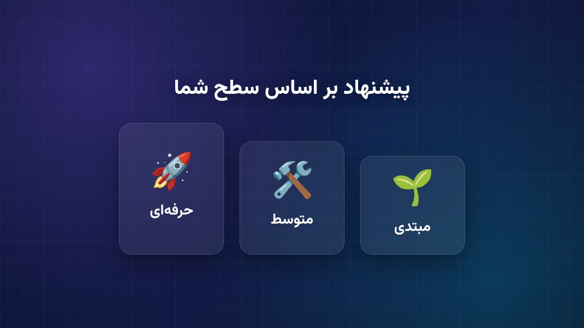 پیشنهاد ابزار هوش مصنوعی برنامه نویسی برای سطح مبتدی، متوسط و حرفهای