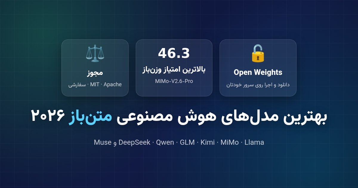 بهترین مدل‌های هوش مصنوعی متن‌باز ۲۰۲۶؛ رتبه‌بندی و مقایسه