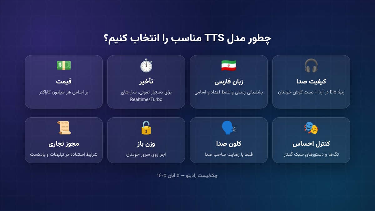 چکلیست انتخاب مدل تبدیل متن به گفتار