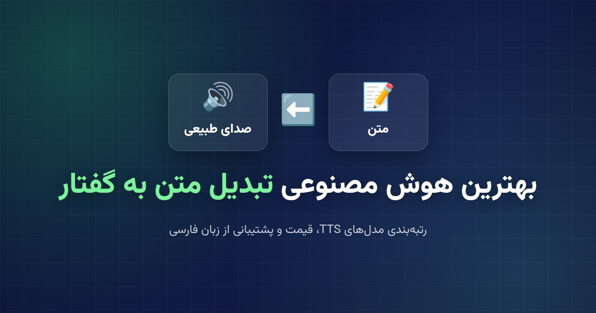 بهترین هوش مصنوعی تبدیل متن به گفتار؛ رتبه‌بندی، قیمت و پشتیبانی فارسی