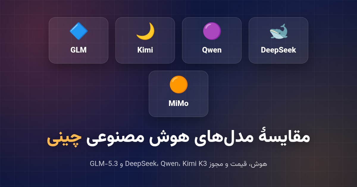 مدل‌های هوش مصنوعی چینی: مقایسه DeepSeek، Qwen، Kimi و GLM