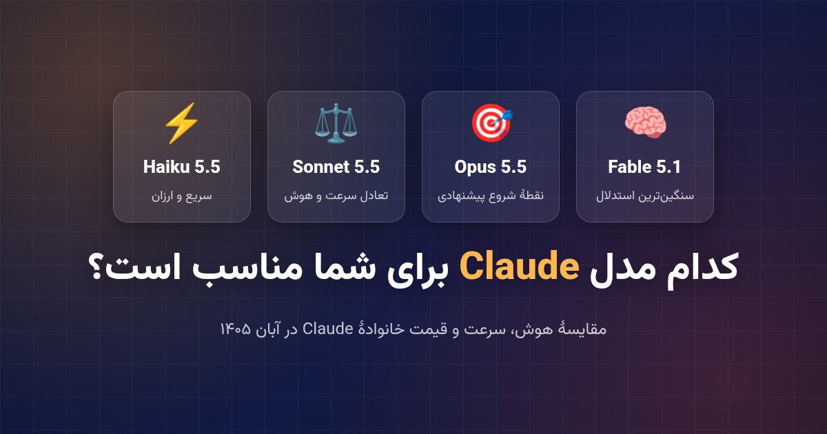 Claude Opus، Sonnet یا Haiku؟ راهنمای انتخاب مدل‌های Claude 5.5