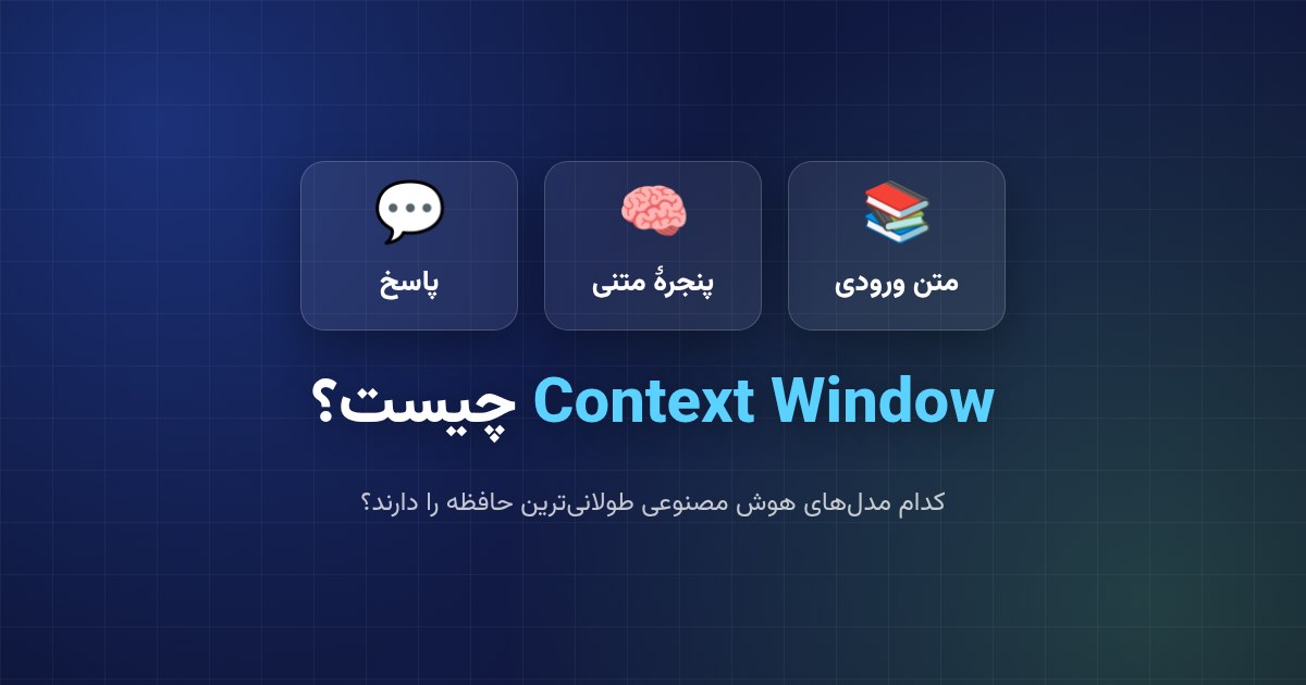 Context Window چیست؟ کدام مدل‌های هوش مصنوعی طولانی‌ترین حافظه را دارند