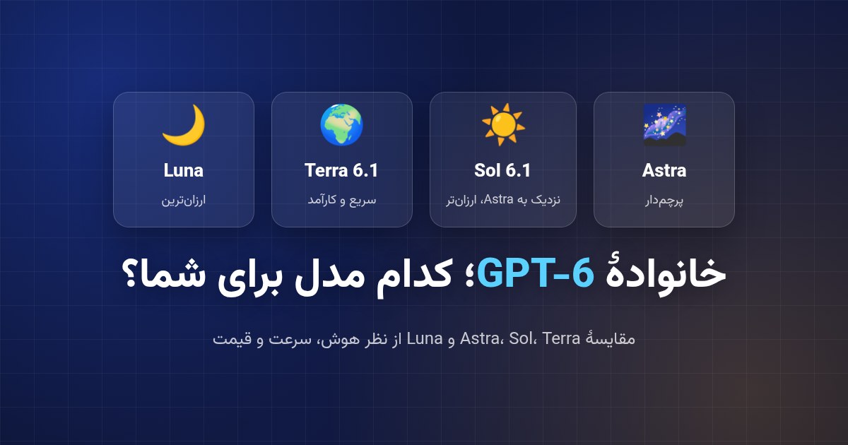 GPT-6 چیست؟ معرفی Astra، Sol، Terra و Luna و تفاوت آن‌ها