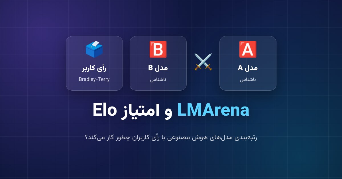 LMArena و امتیاز Elo؛ رتبه‌بندی مدل‌ها با رأی کاربران چطور کار می‌کند؟