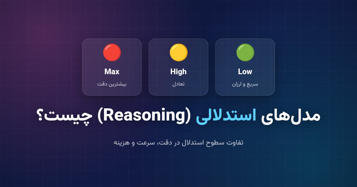 مدل‌های استدلالی (Reasoning) چیست؟ تفاوت حالت Low، High و Max