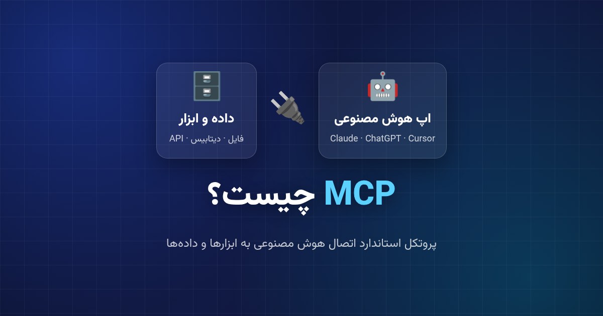 MCP (Model Context Protocol) چیست؟ اتصال هوش مصنوعی به ابزارها و داده‌ها