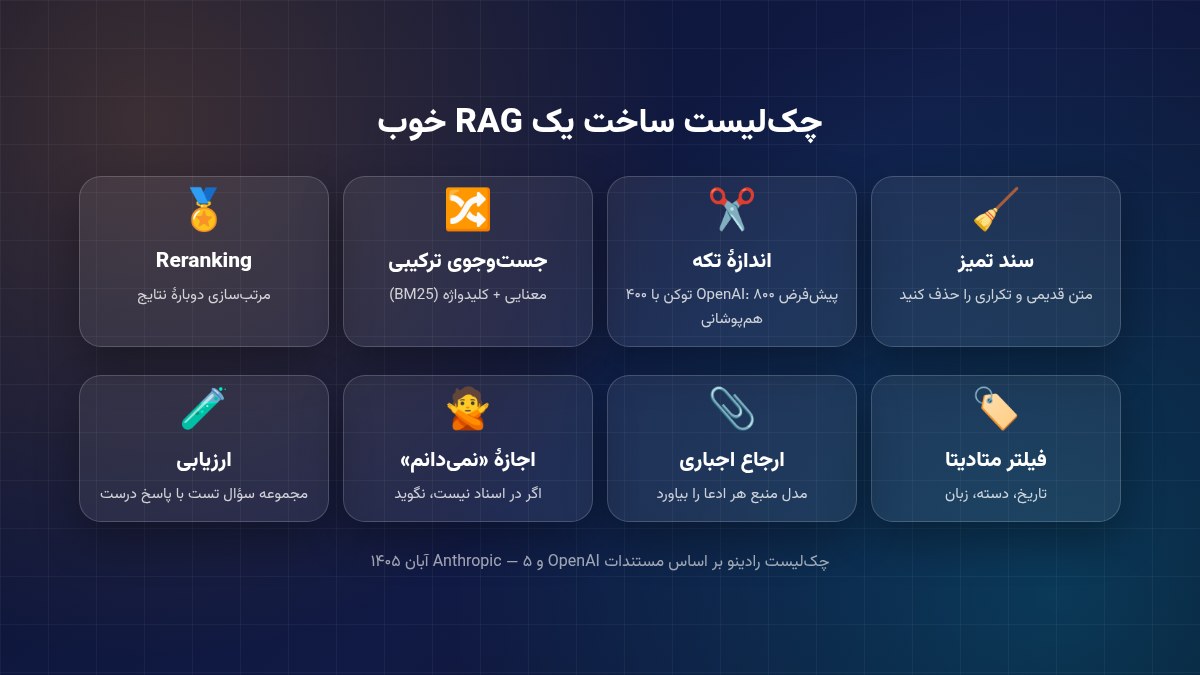 چکلیست ساخت سیستم RAG