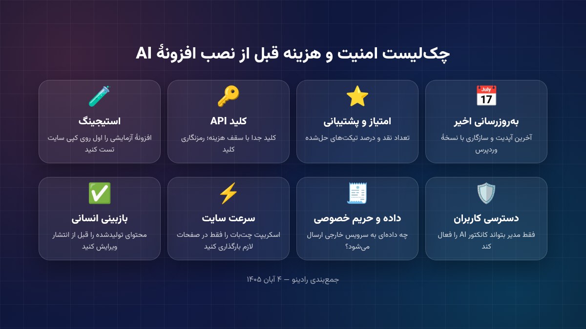 چک‌لیست امنیت و هزینه قبل از نصب افزونه هوش مصنوعی وردپرس